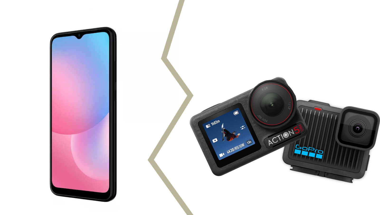 Mobile vs actioncam@2x.png