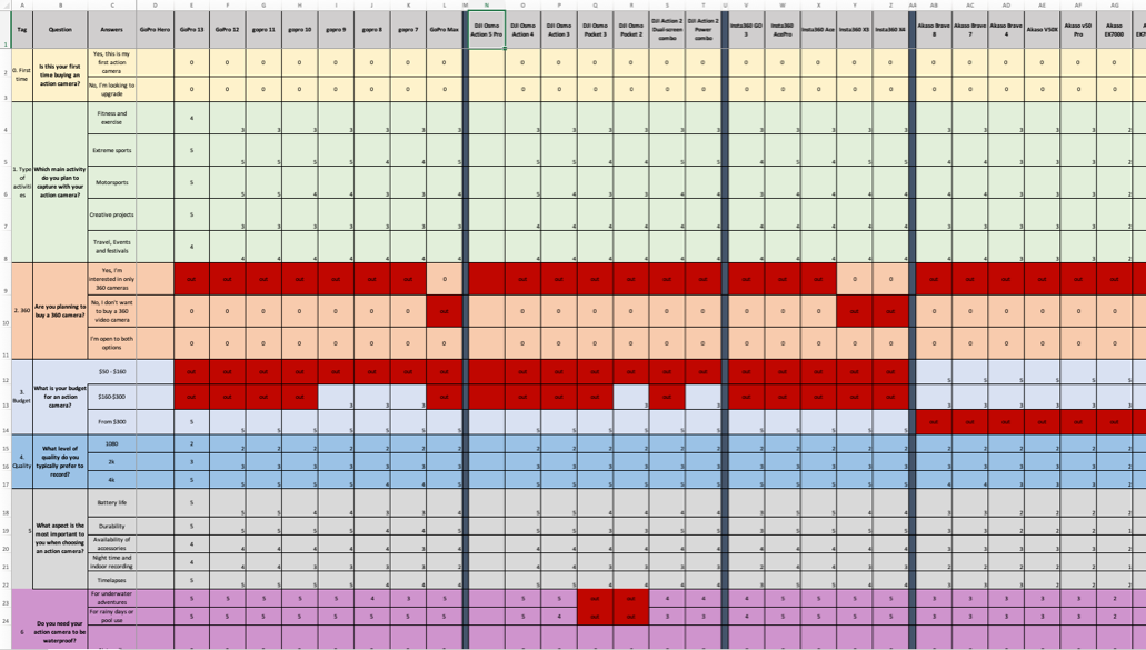 ActionCam matcher 00.png